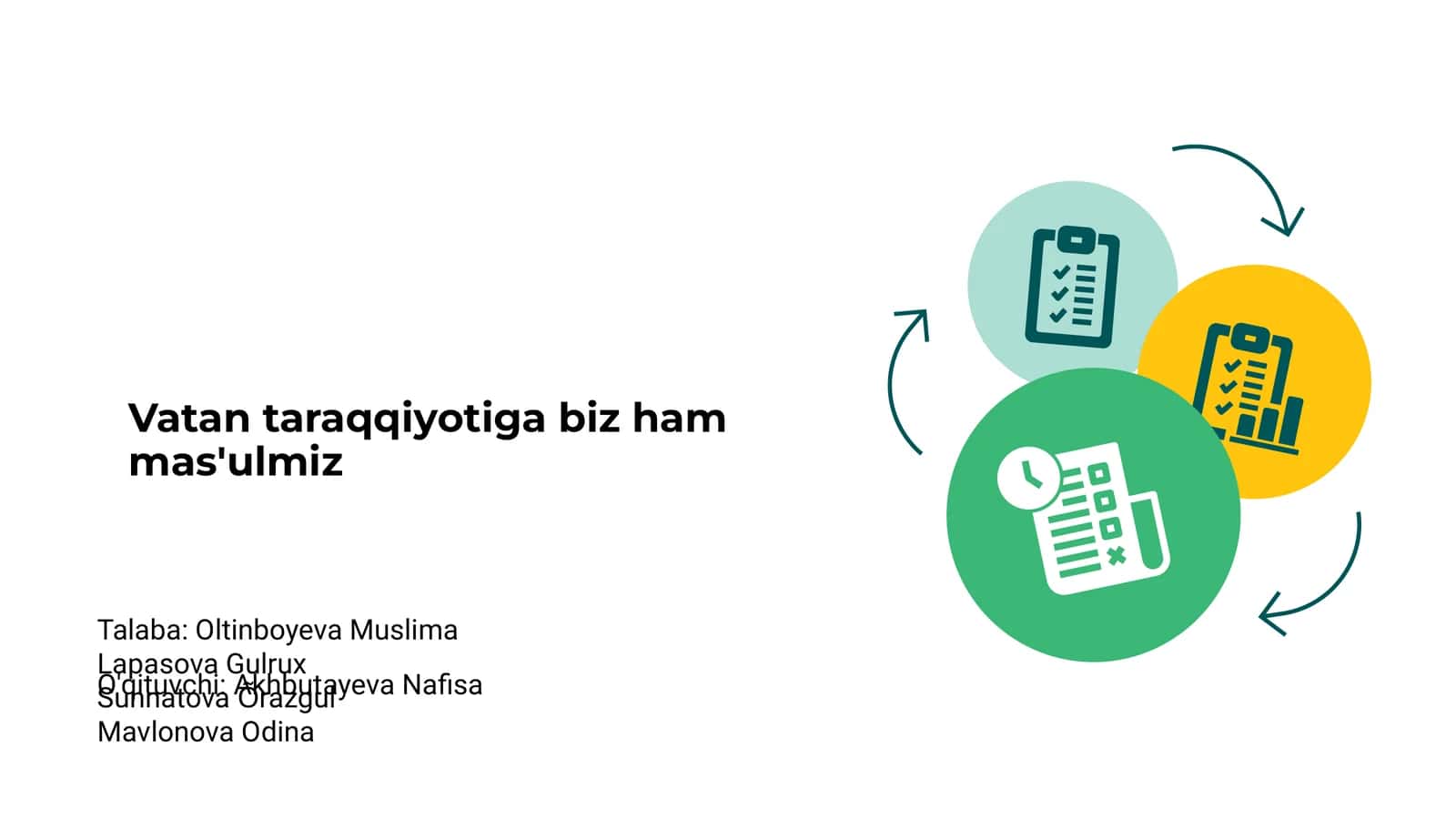 Vatan Taraqqiyotiga Biz Ham Mas'ulmiz