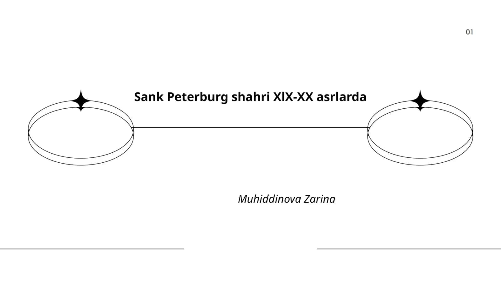 Sank Peterburg shahri XlX-XX asrlarda