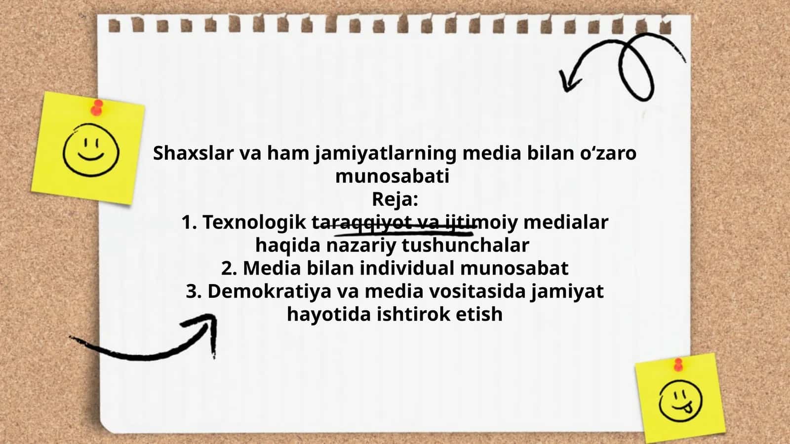 Texnologik taraqqiyot va ijtimoiy medialar