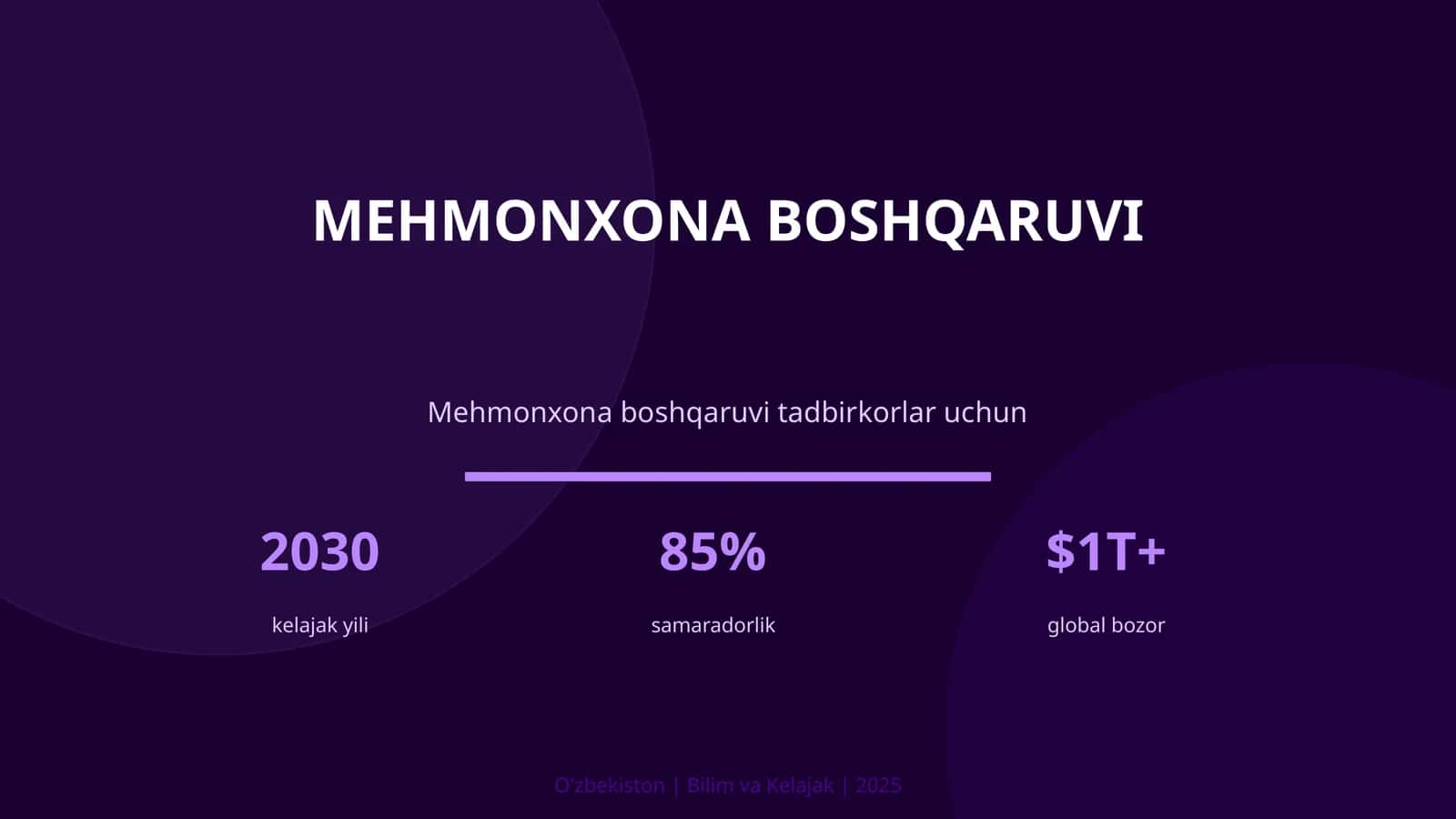 Mehmonxona boshqaruvchi