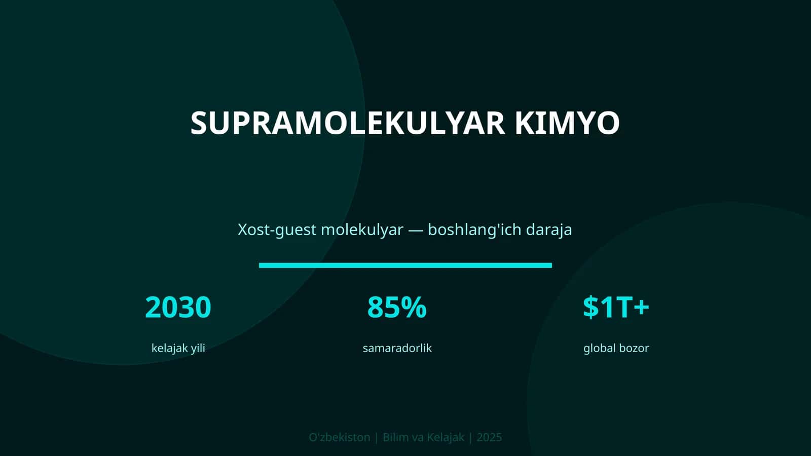 SUPRAMOLEKULYAR KIMYO