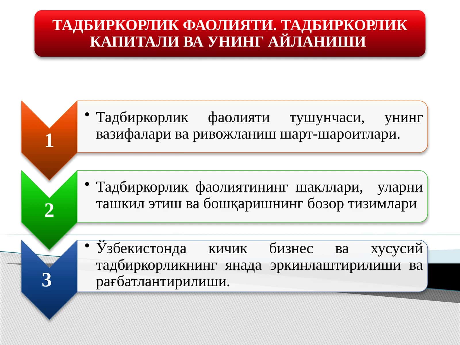 ТАДБИРКОРЛИК ФАОЛИЯТИ. ТАДБИРКОРЛИК КАПИТАЛИ ВА УНИНГ АЙЛАНИШИ