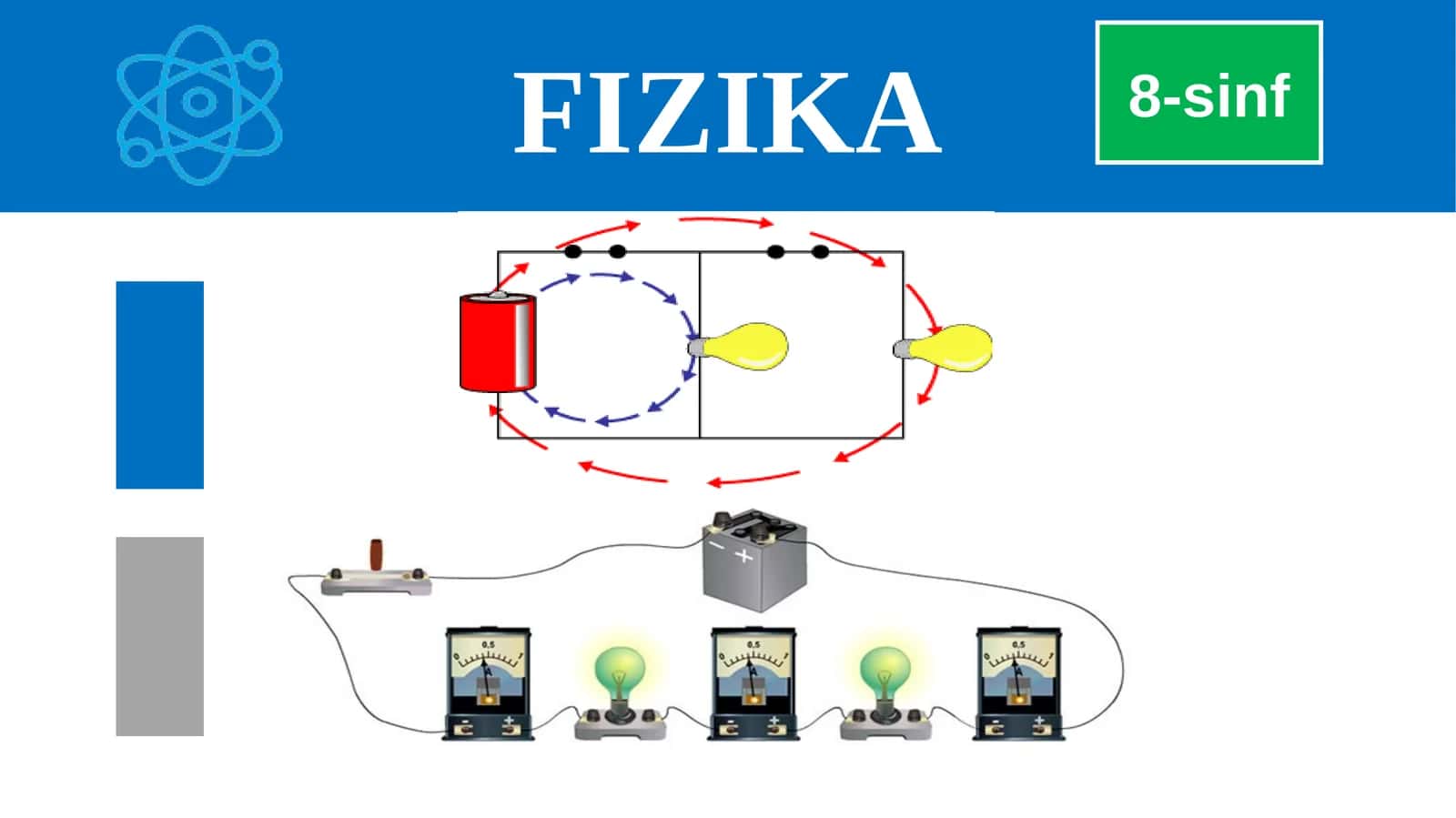 FIZIKA 8-sinf, LABORATORIYA ISHI: O‘TKAZGICHLARNI KETMA-KET VA PARALLELULASHNIO‘RGANISH