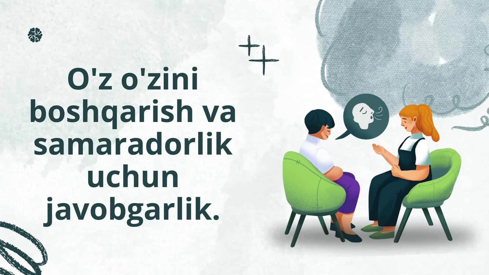 O'z-o'zini boshqarish va samaradorlik AKKK