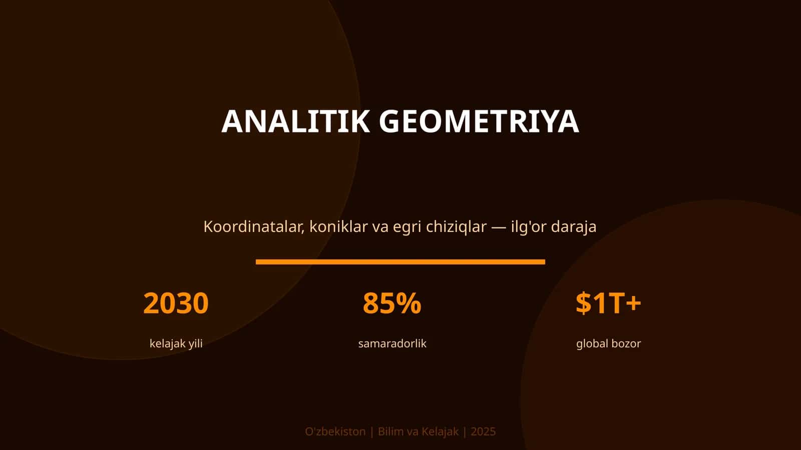 Analitik geometriya