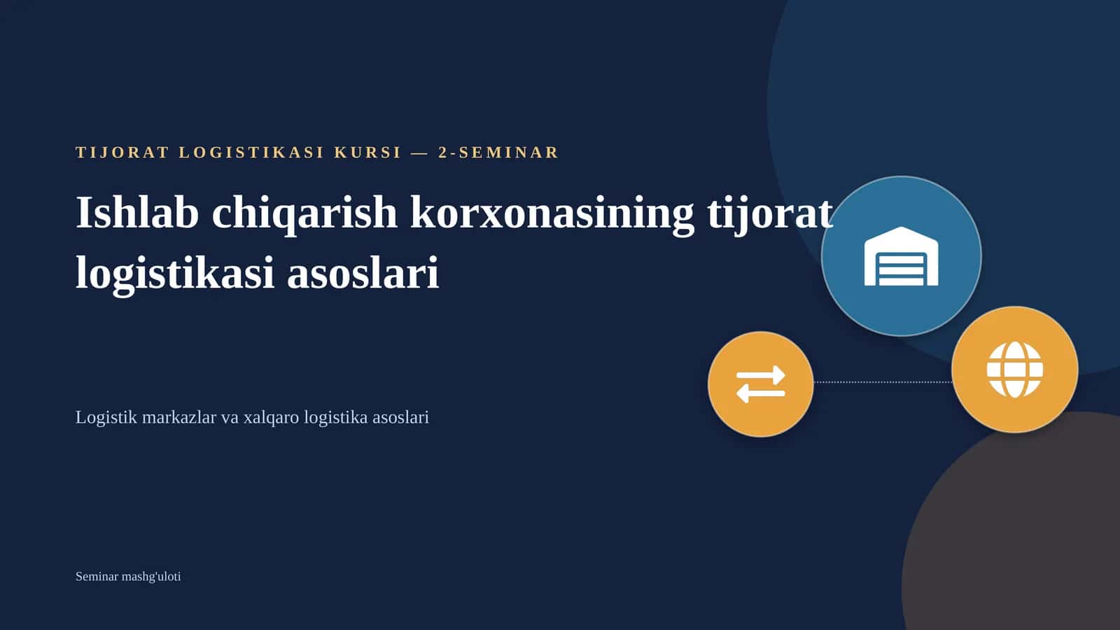 TIJORAT LOGISTIKASI KURSI — 2-SEMINAR