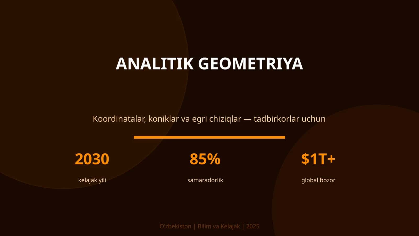 Analitik geometriya