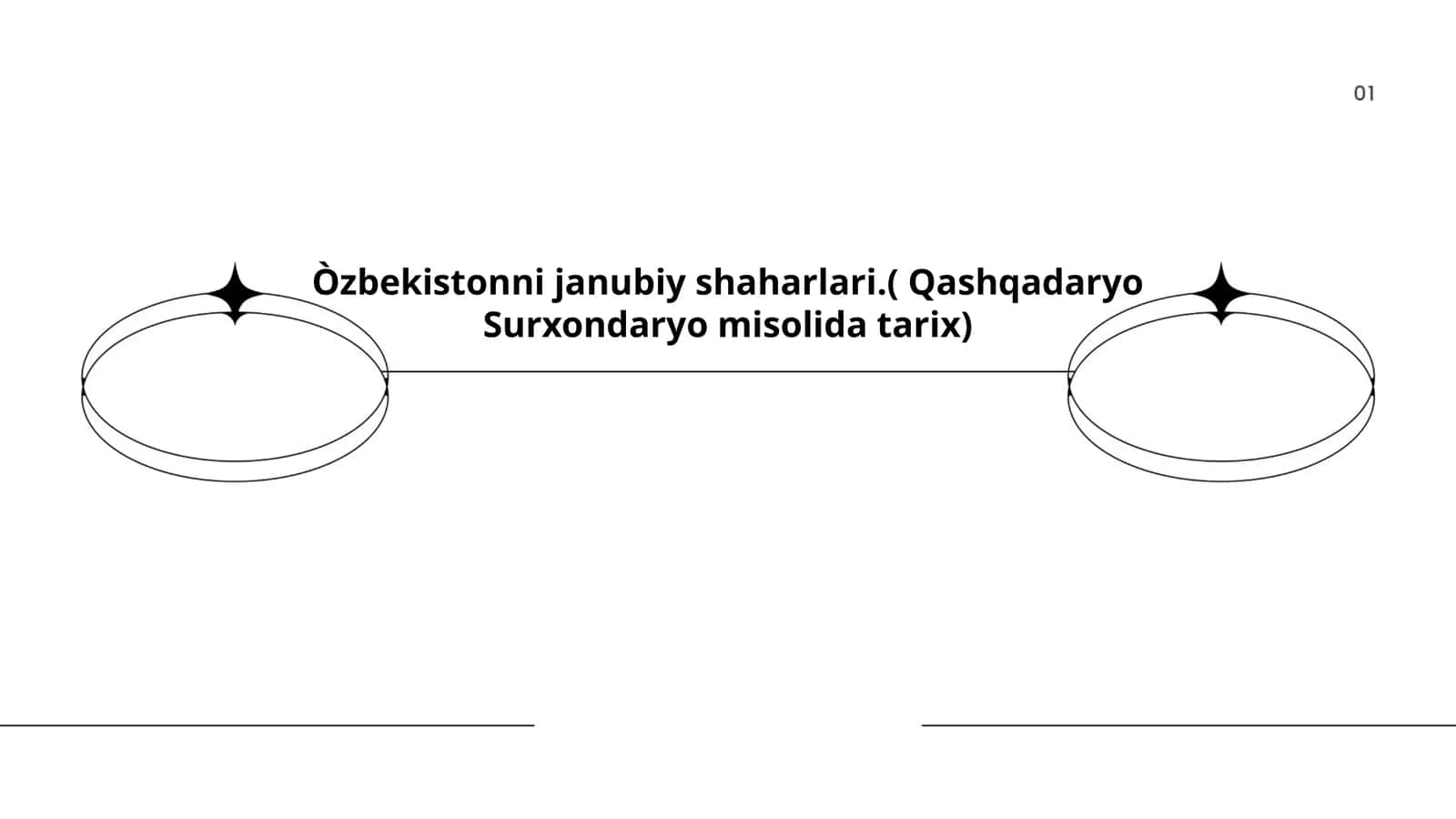 Òzbekistonni janubiy shaharlari.( Qashqadaryo Surxondaryo misolida tarix)