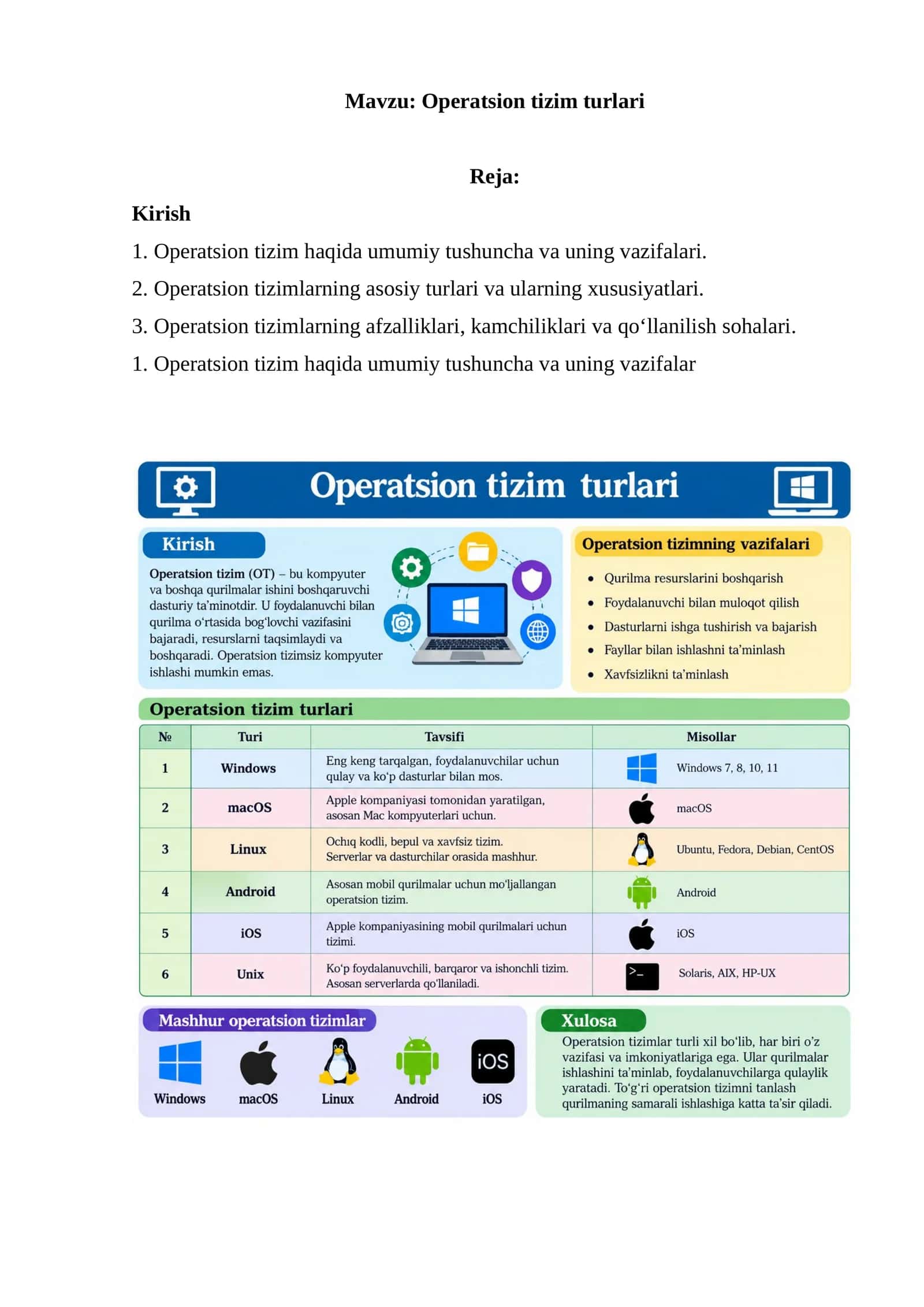 Operatsion tizim turlari