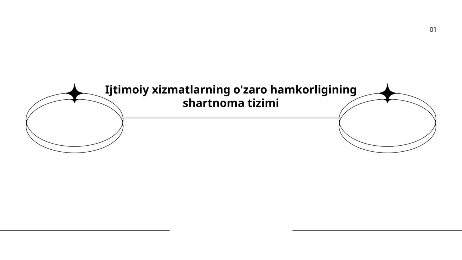 Ijtimoiy xizmatlarning o'zaro hamkorligining shartnoma tizimi