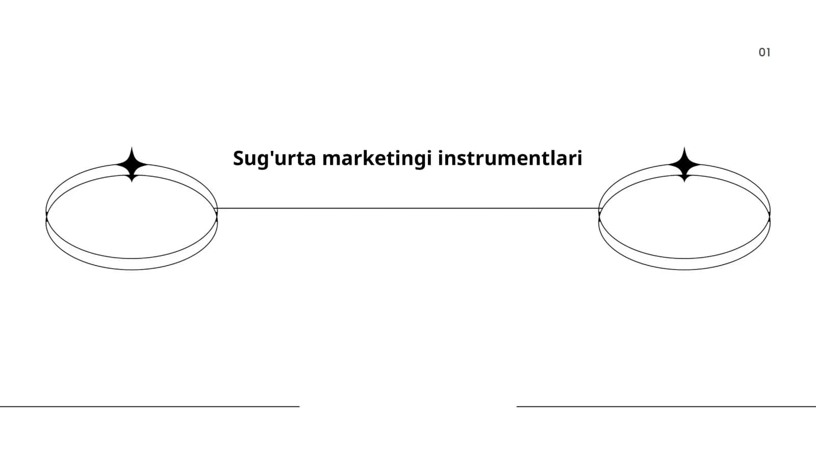 Sug'urta mahsulotlarini targ'ib qilish strategiyalari
