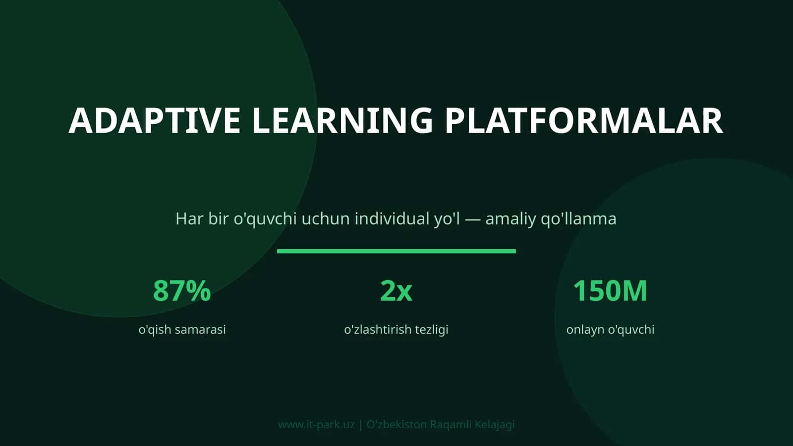 Adaptive learning platformalar