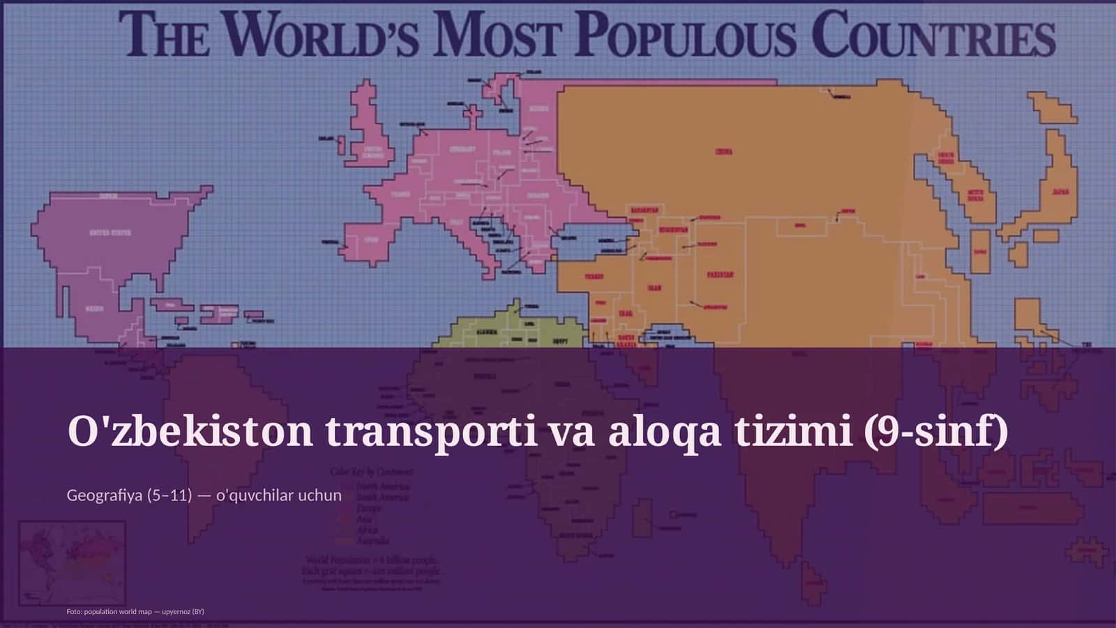 O'zbekiston transporti va aloqa tizimi (9-sinf)