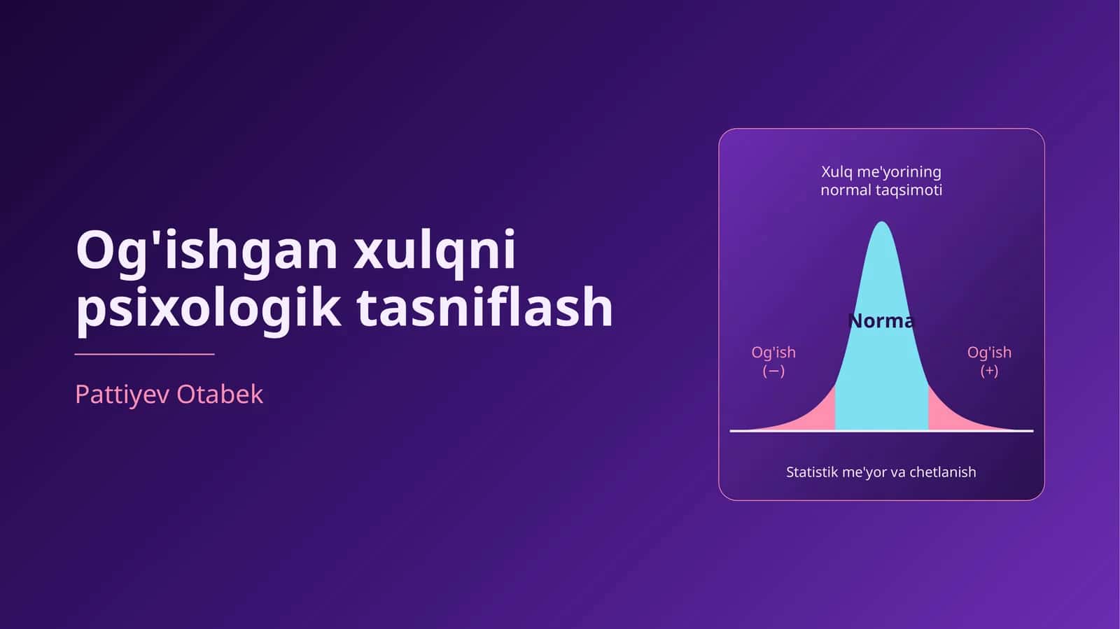 Og'ishgan xulqni psixologik tasniflash