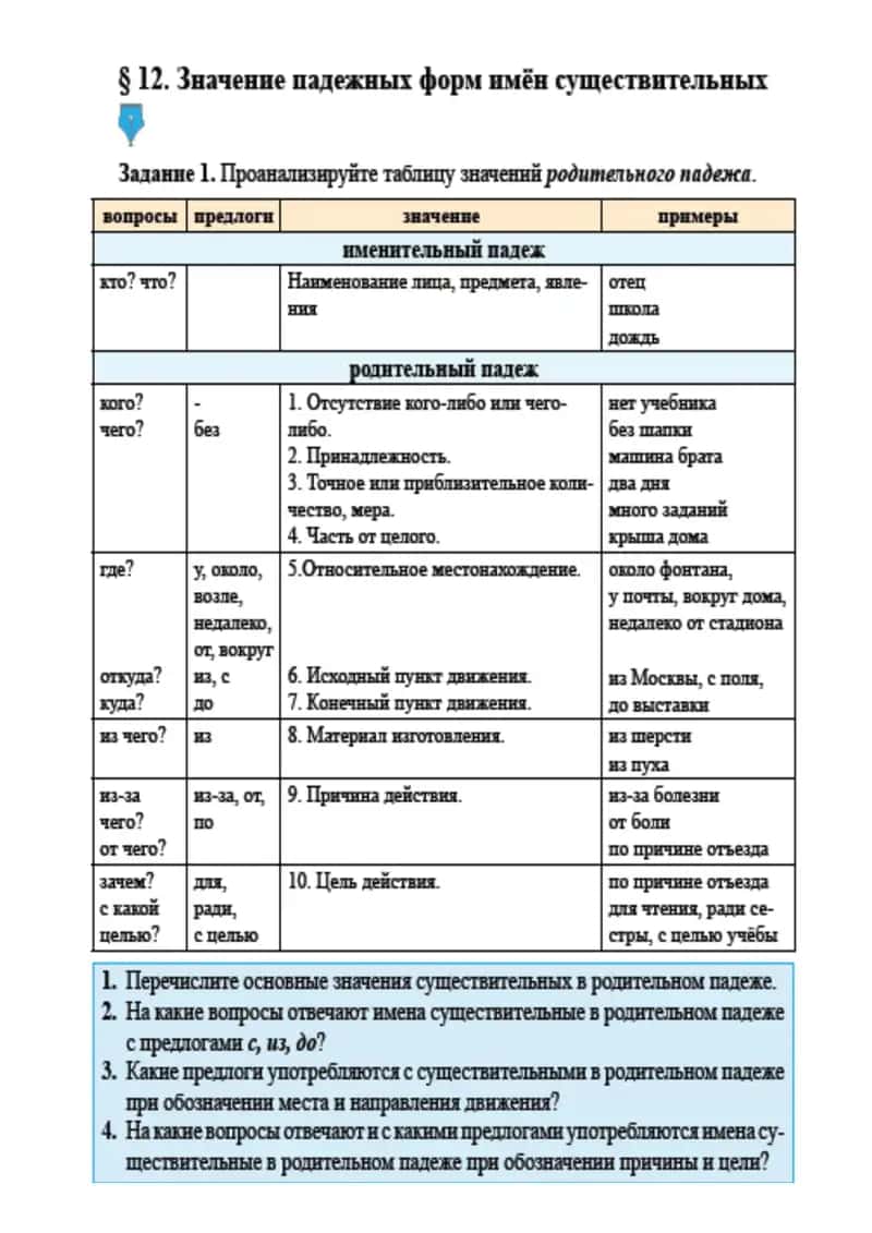 10-sinflar uchun Rus tili fanidan ko'rgazmalar | Выставки, посвященные русскому языку, для учеников 10-го класса.