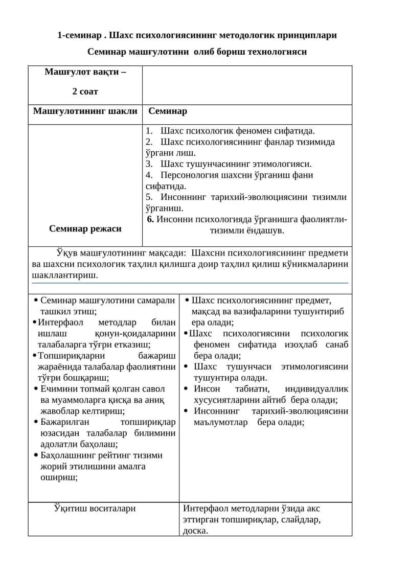 Шахс психологиясининг методологик принциплари
