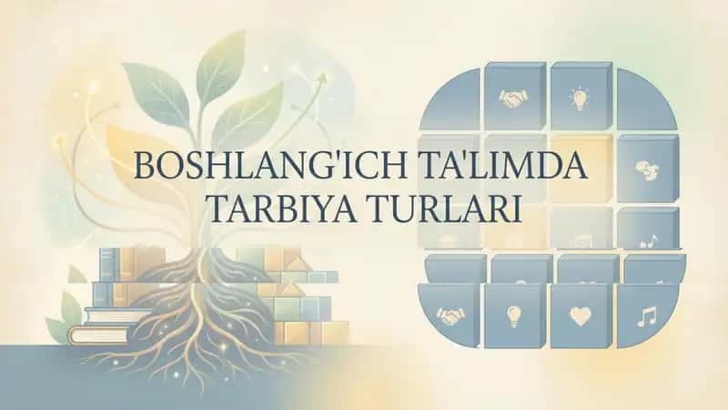 boshlangʻich taʼlimda tarbiya turlari
