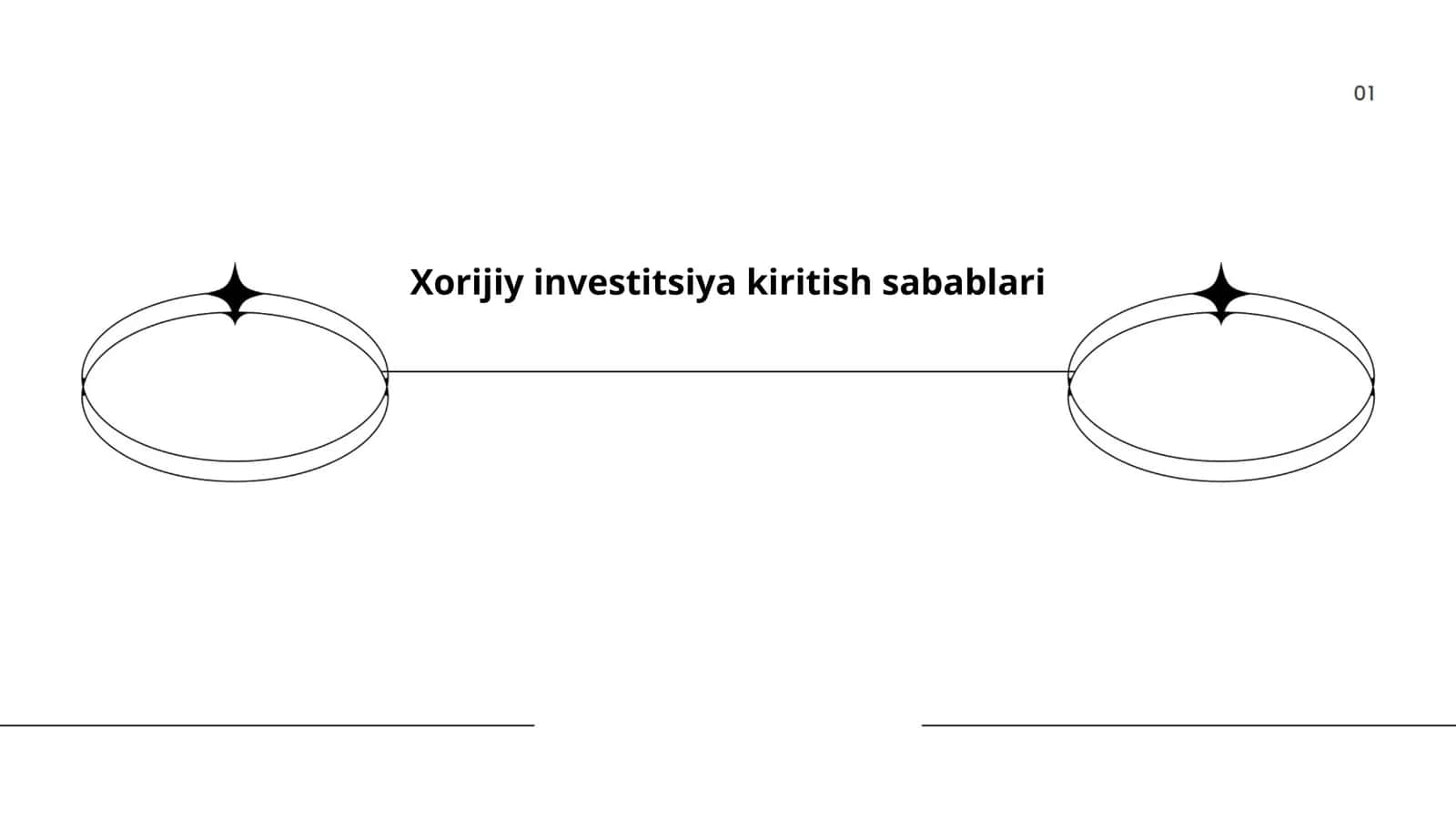 Xorijiy investitsiya kiritish sabablari