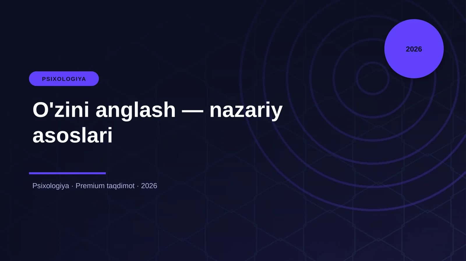O'zini anglash — nazariy asoslari