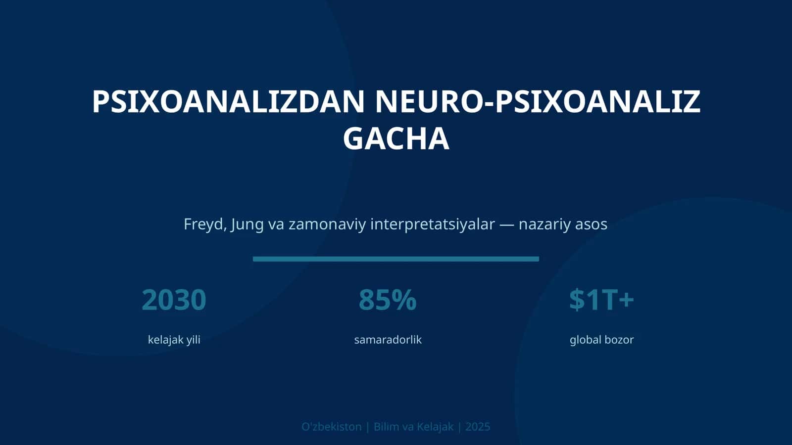 Psixoanalizdan neuro-psixoanaliz gacha
