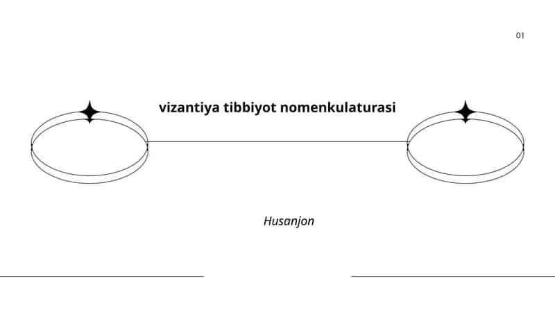 vizantiya tibbiyot nomenkulaturasi