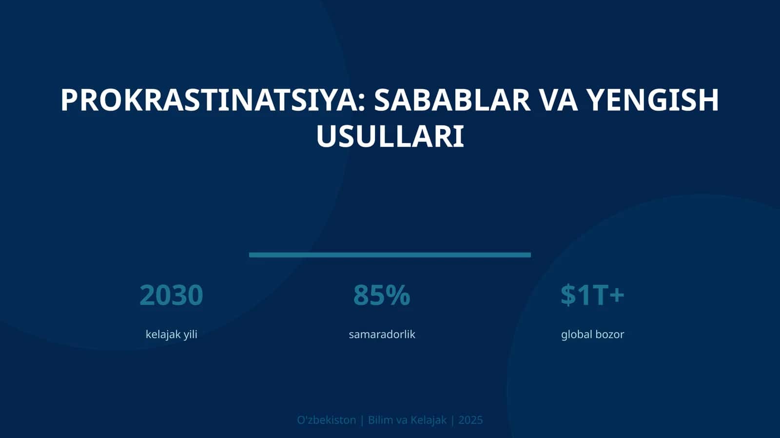 Prokrastinatsiya: sabablar va yengish usullari