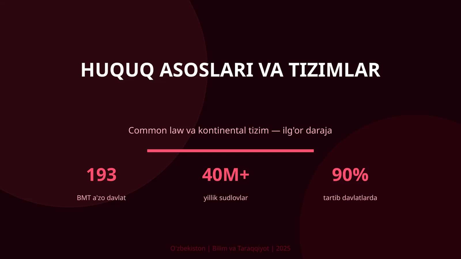 Huquq asoslari va tizimlar