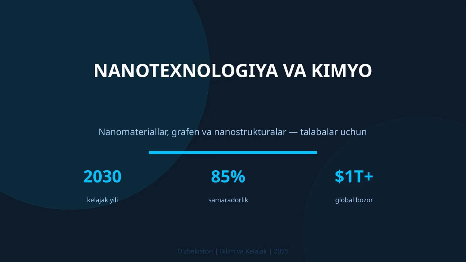NANOTEXNOLOGIYA VA KIMYO
