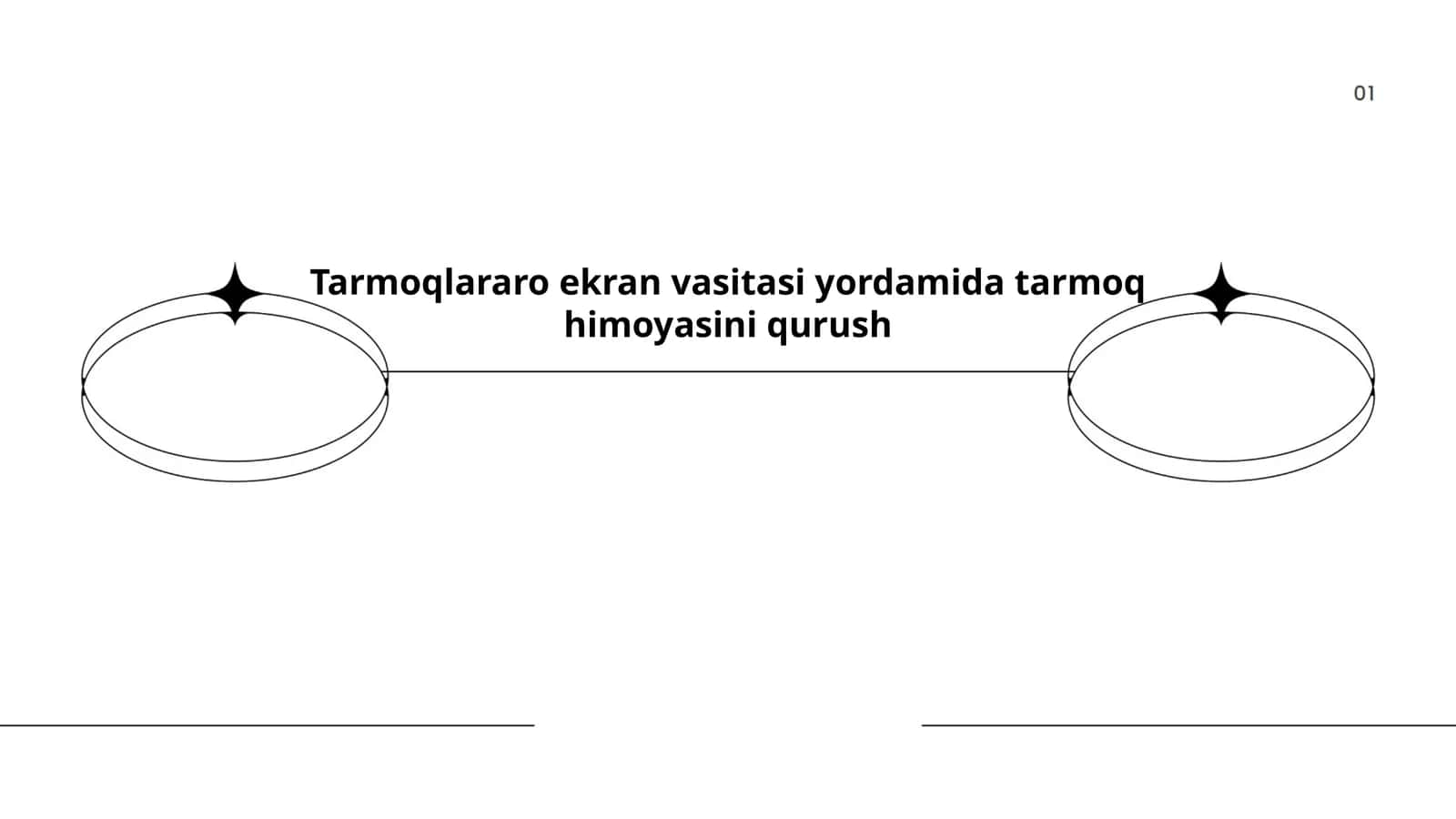 Tarmoqlararo ekran asoslari