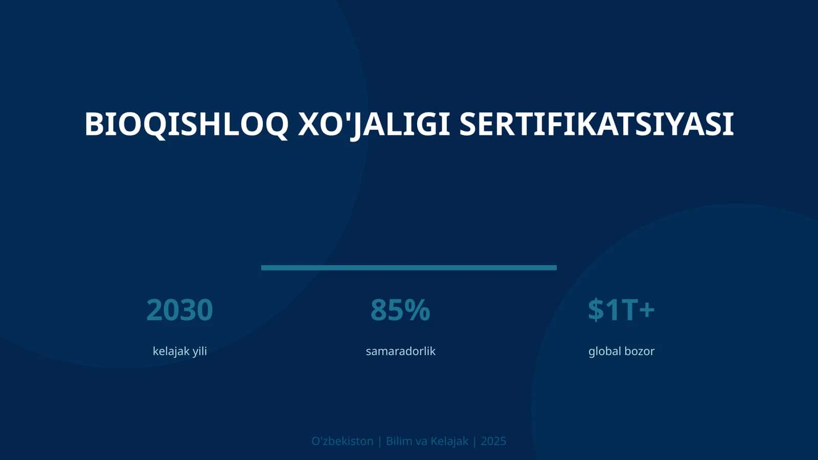 Bioqishloq xo'jaligi sertifikatsiyasi