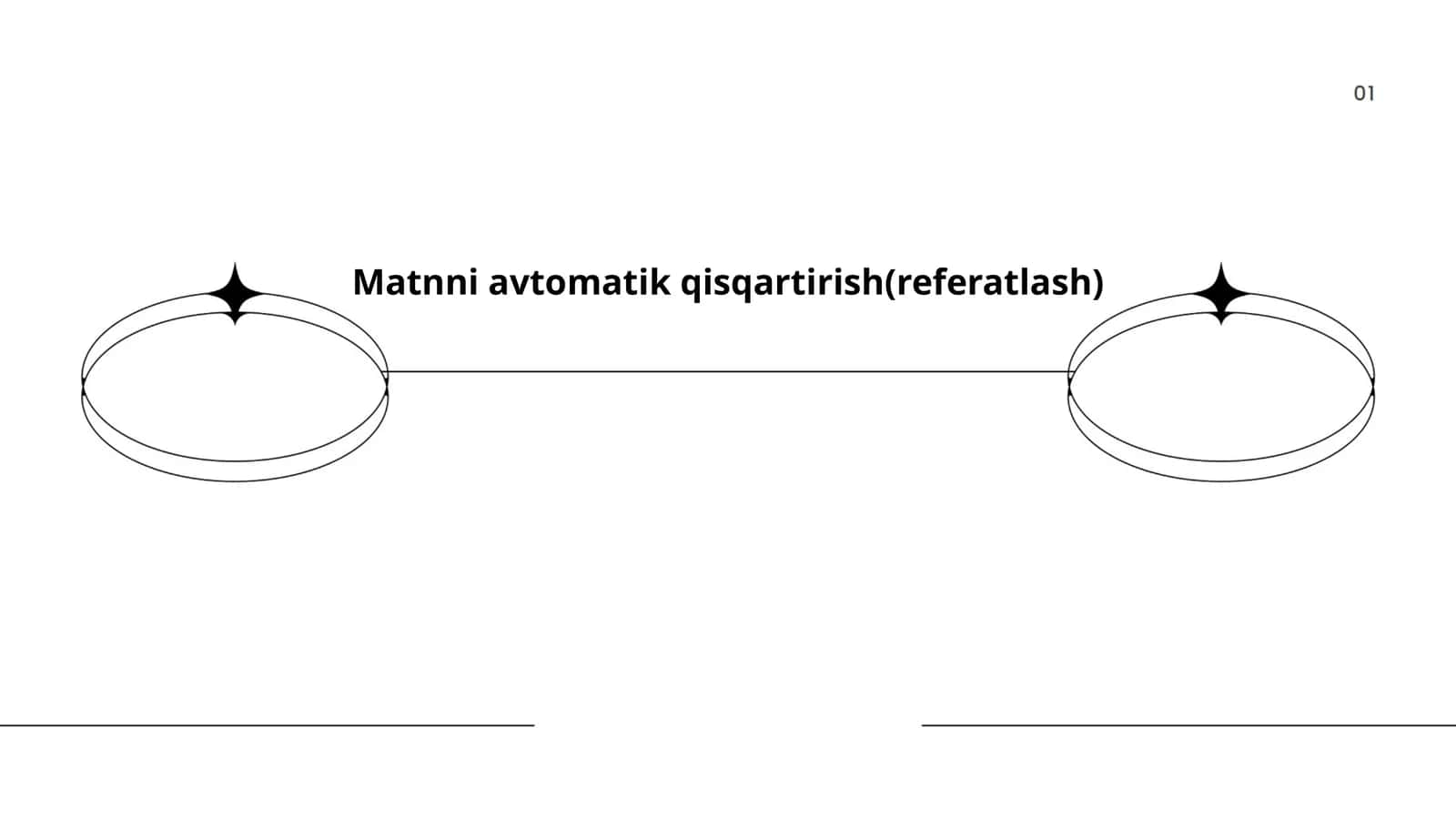 Matnni avtomatik qisqartirish(referatlash)
