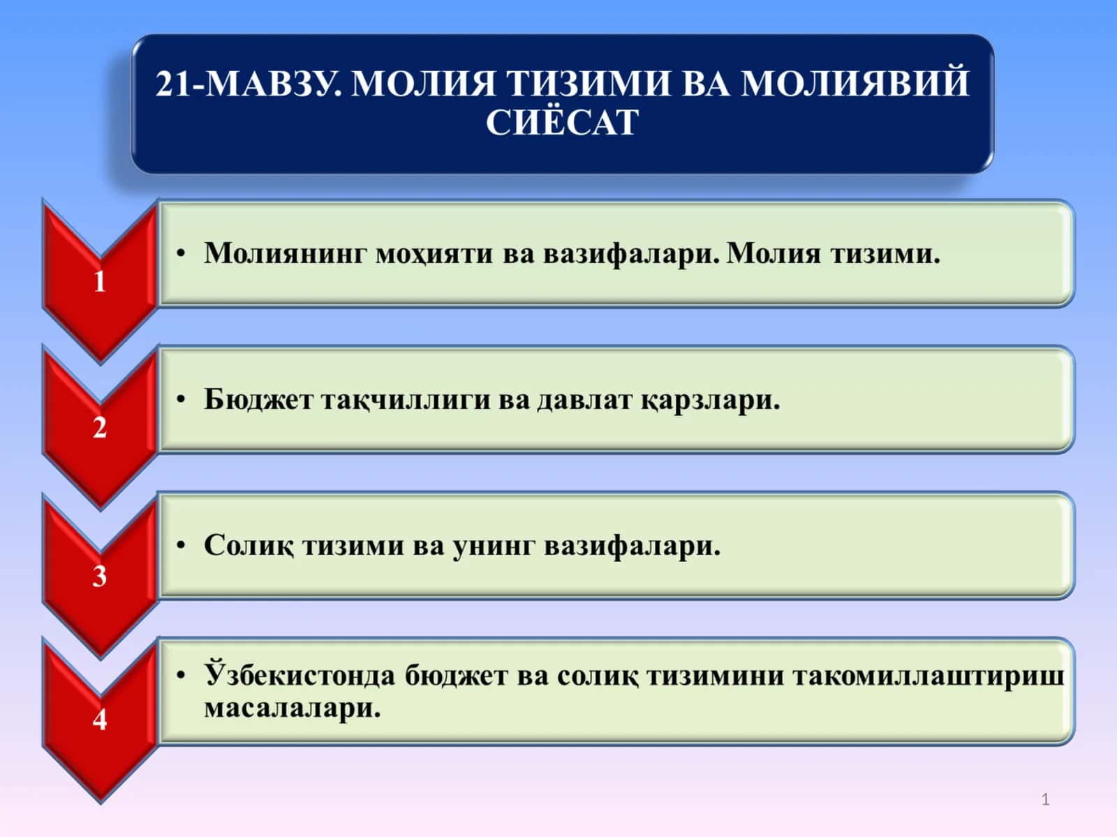 Молия