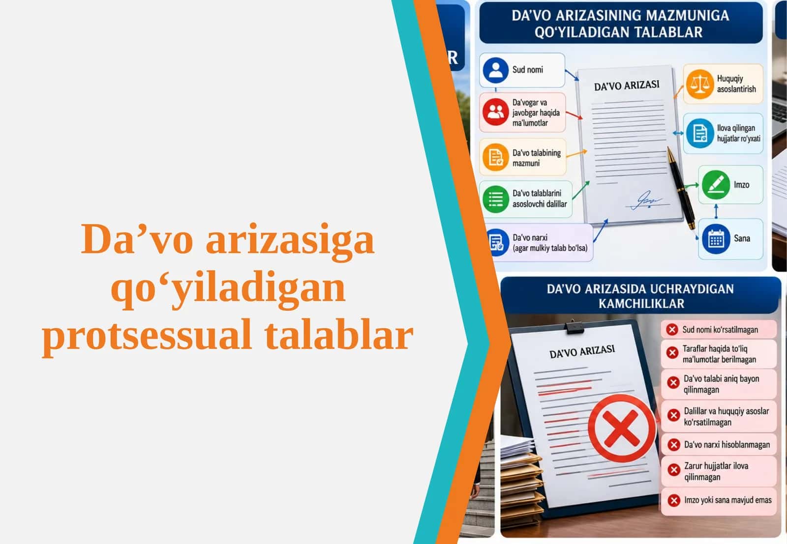 Da’vo arizasiga qo‘yiladigan protsessual talablar