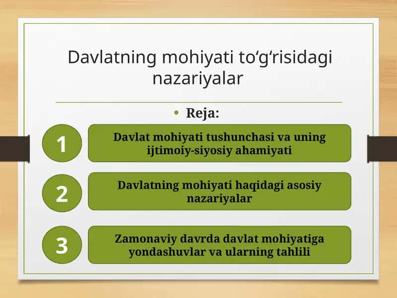 Davlatning mohiyati to'g'risida nazariyalar