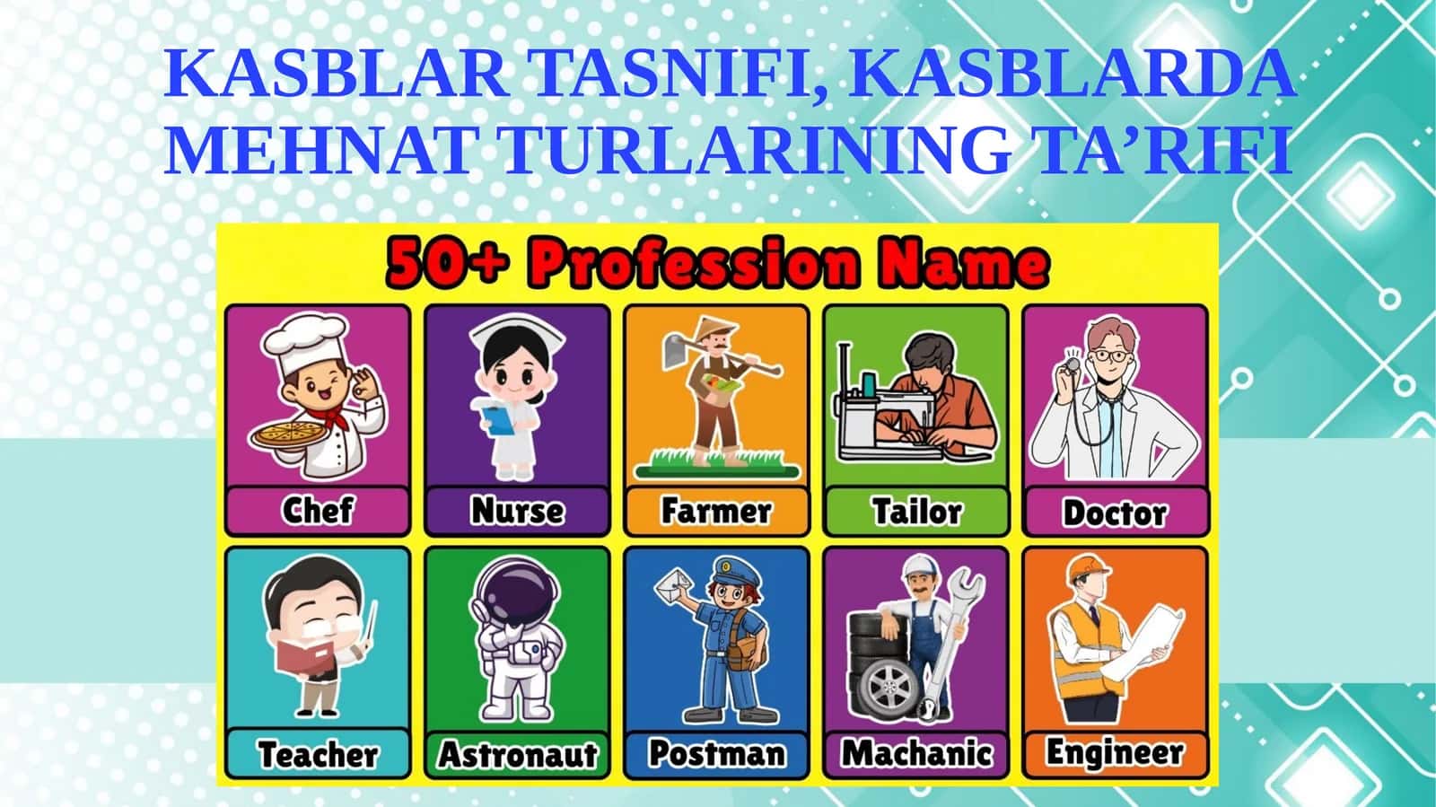 KASBLAR TASNIFI, KASBLARDA MEHNAT TURLARINING TA’RIFI