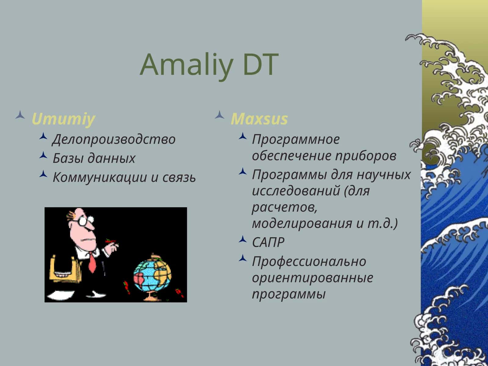 Amaliy DT