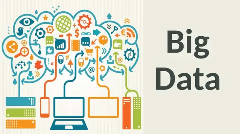 Big data