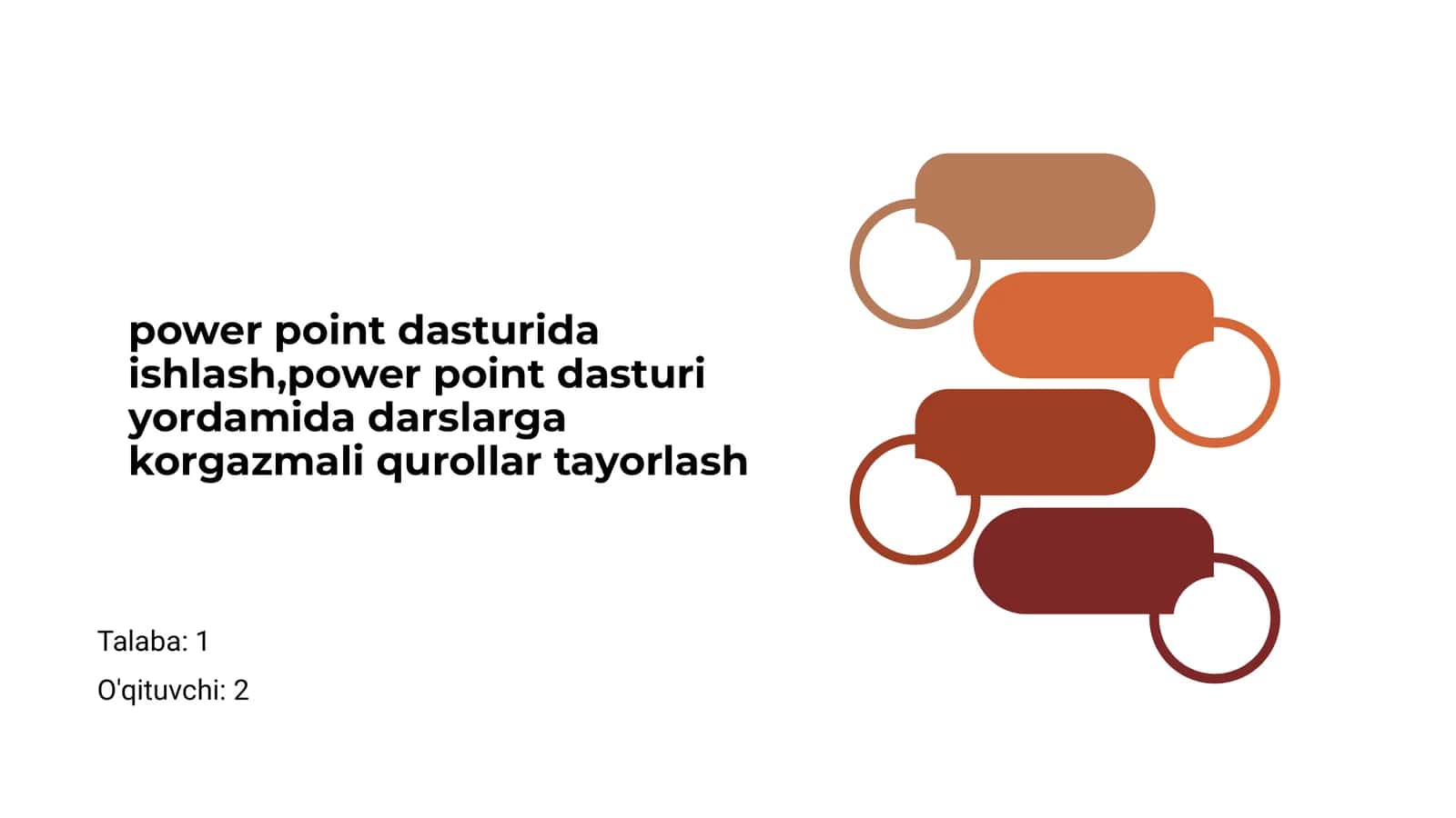 PowerPoint Darslariga Kirish