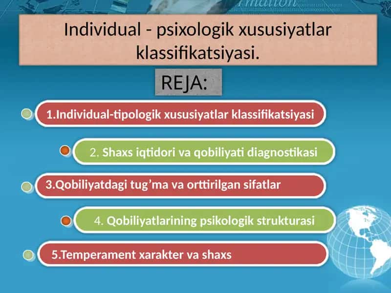 Individual - psixologik xususiyatlar klassifikatsiyasi
