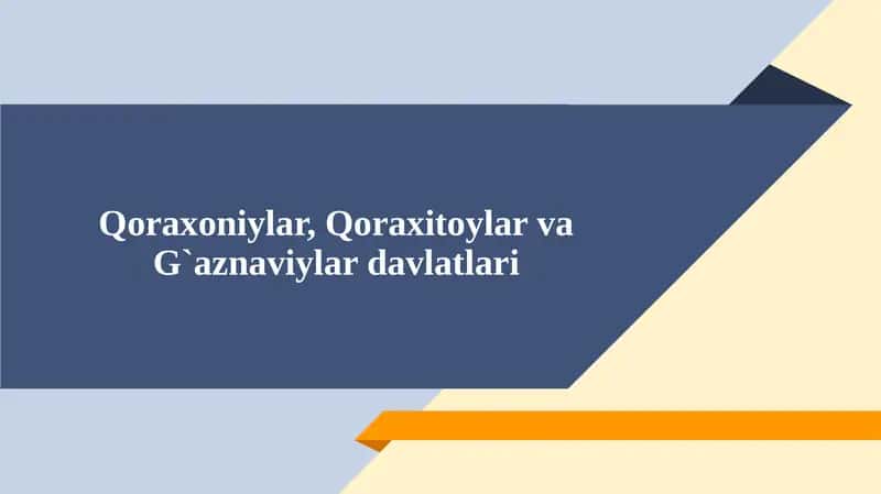 Qoraxoniylar, Qoraxitoylar va G`aznaviylar davlatlari
