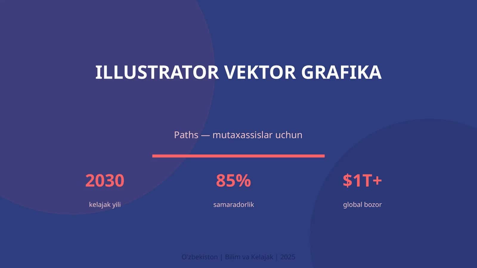 Illustrator vektor grafika