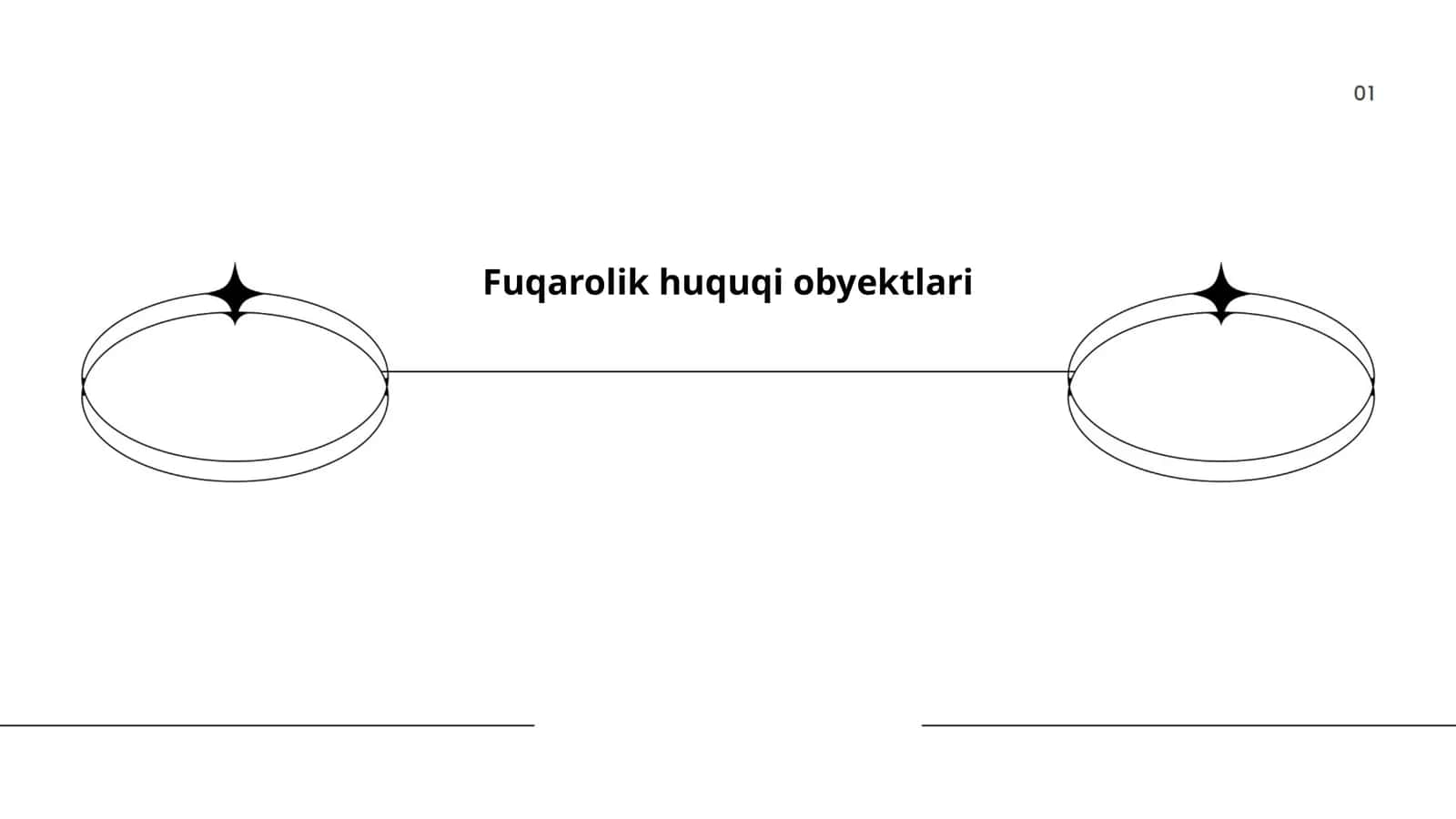 Fuqarolik huquqi obyektlari