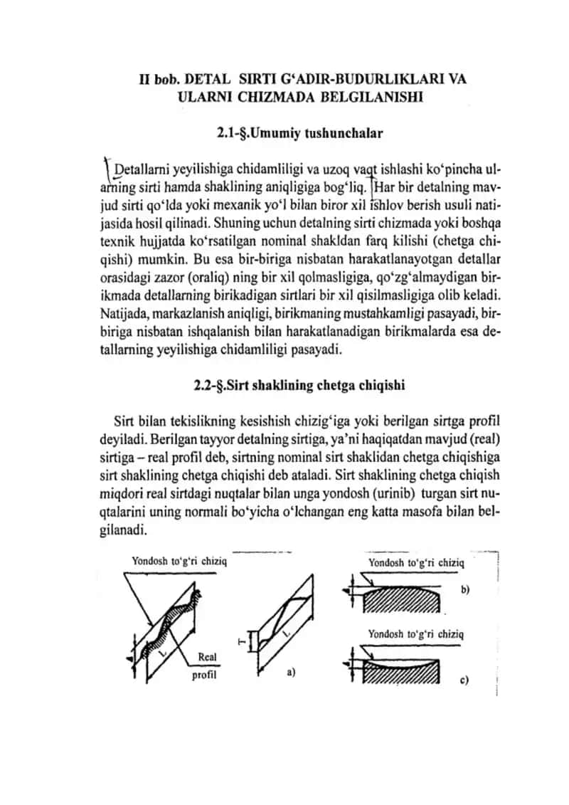 Detal Sirti g'adir-budurliklari va ularni chizmada belgilanishi