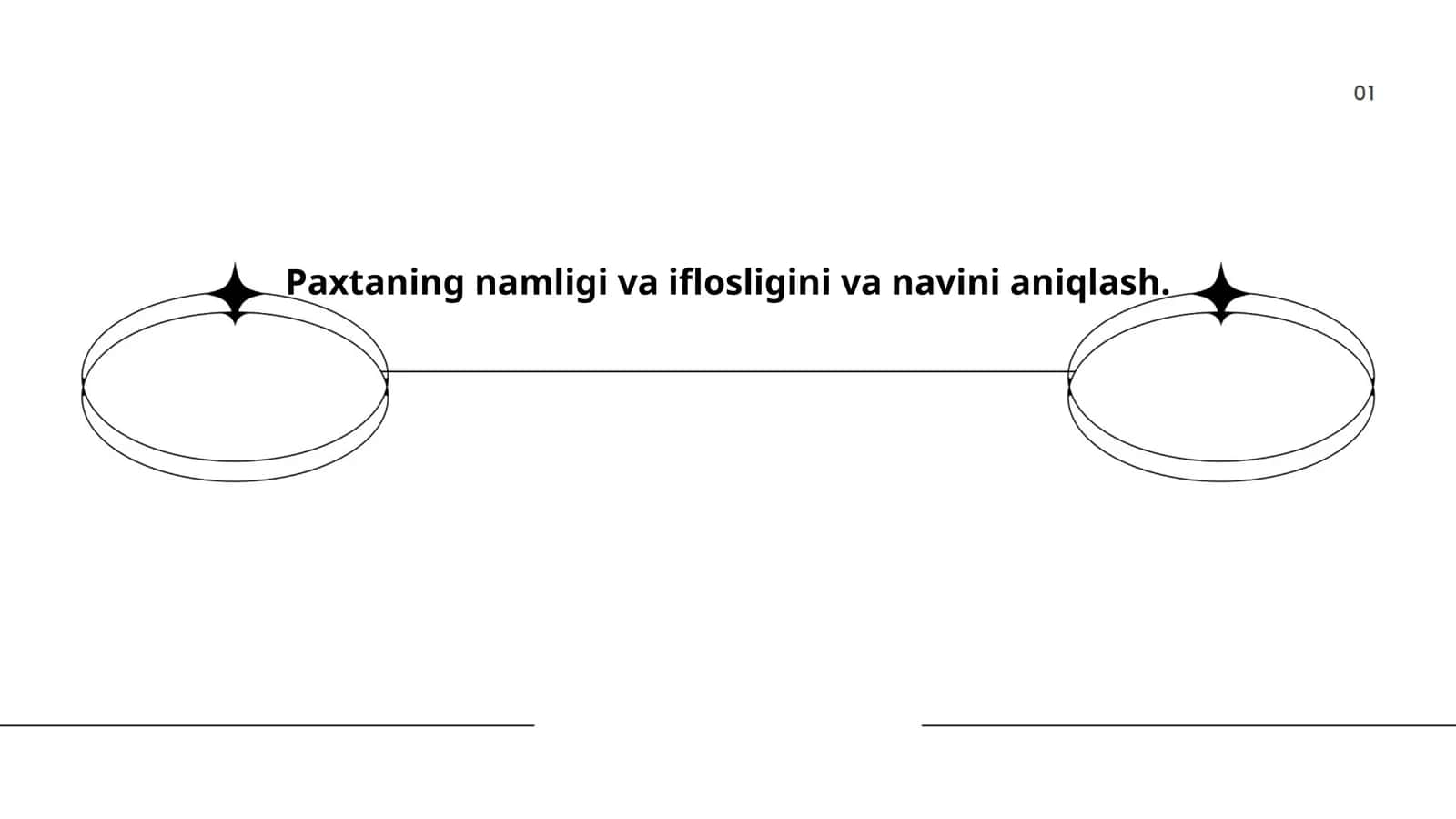 Paxtaning namligi va iflosligini va navini aniqlash