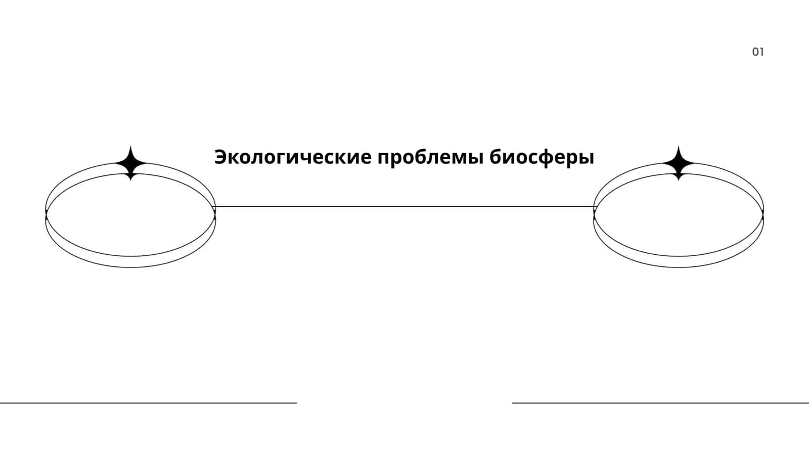 Экологические проблемы биосферы