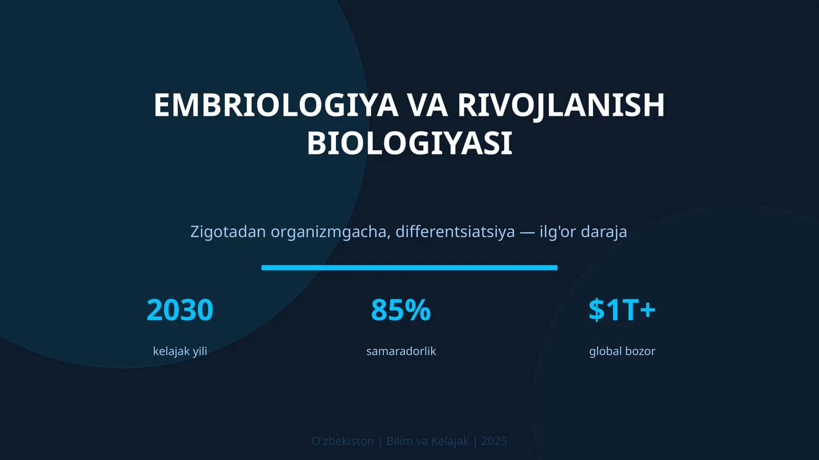 EMBRIOLOGIYA VA RIVOJLANISH BIOLOGIYASI
