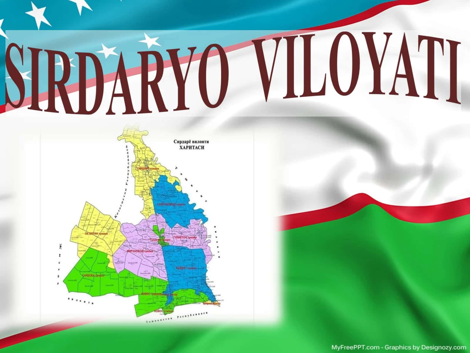 SIRDARYO VILOYATI