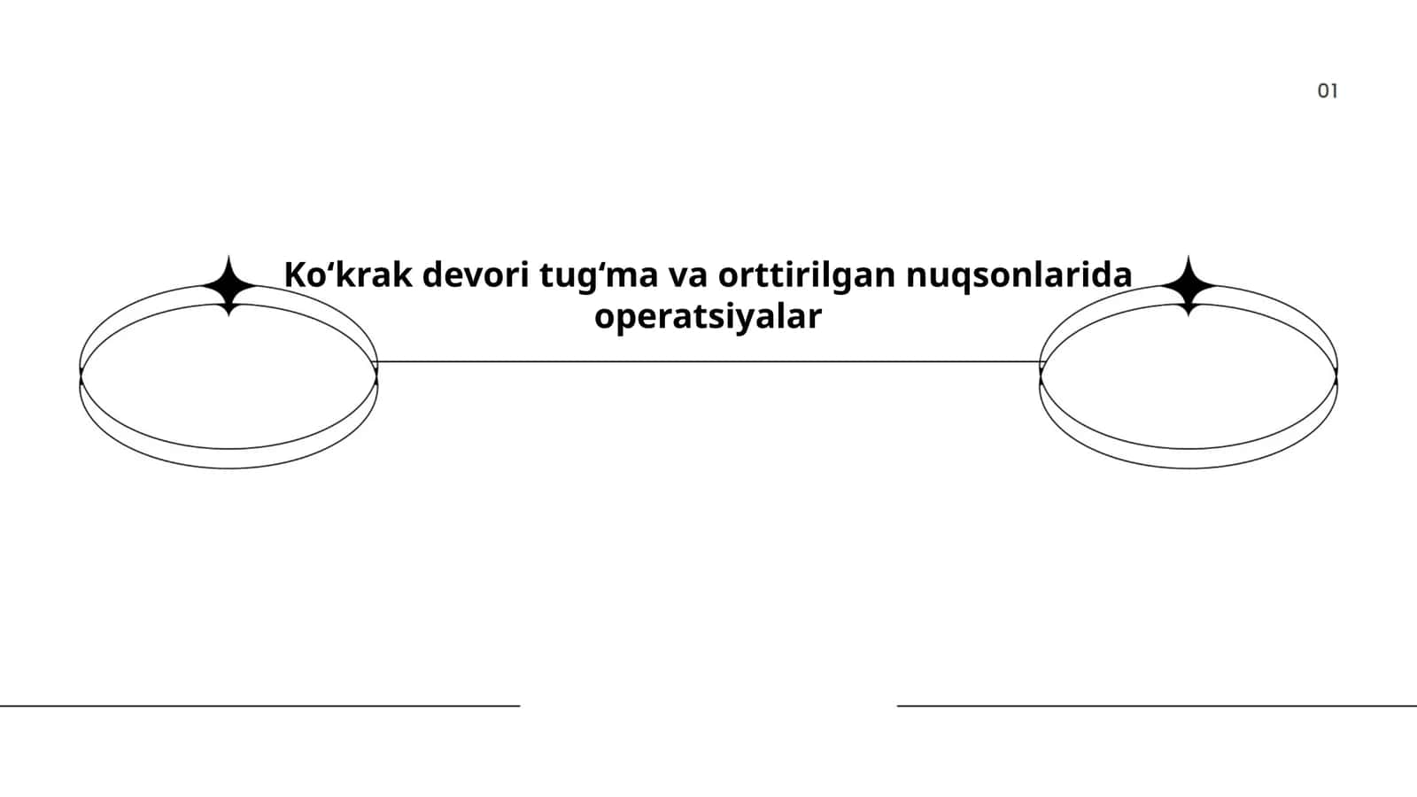 Ko‘krak devori tug‘ma va orttirilgan nuqsonlarida operatsiyalar