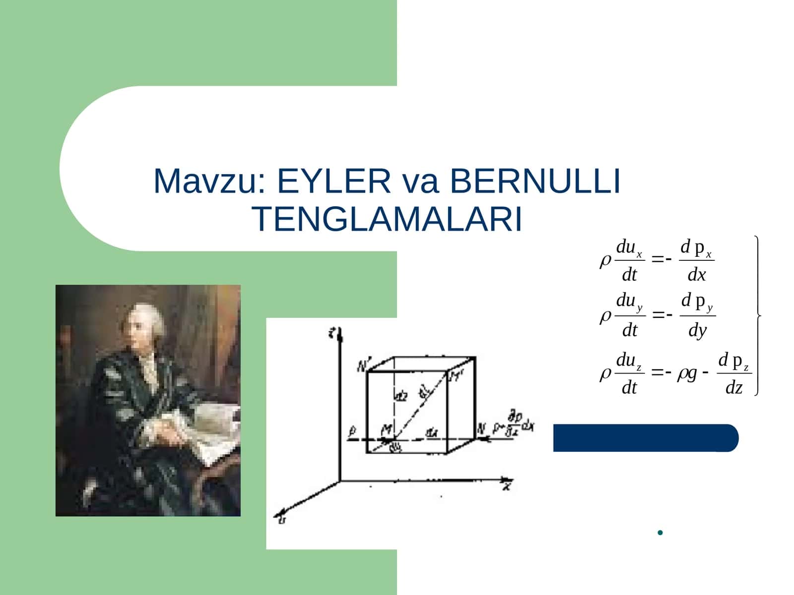 EYLЕR va BЕRNULLI TЕNGLAMALARI