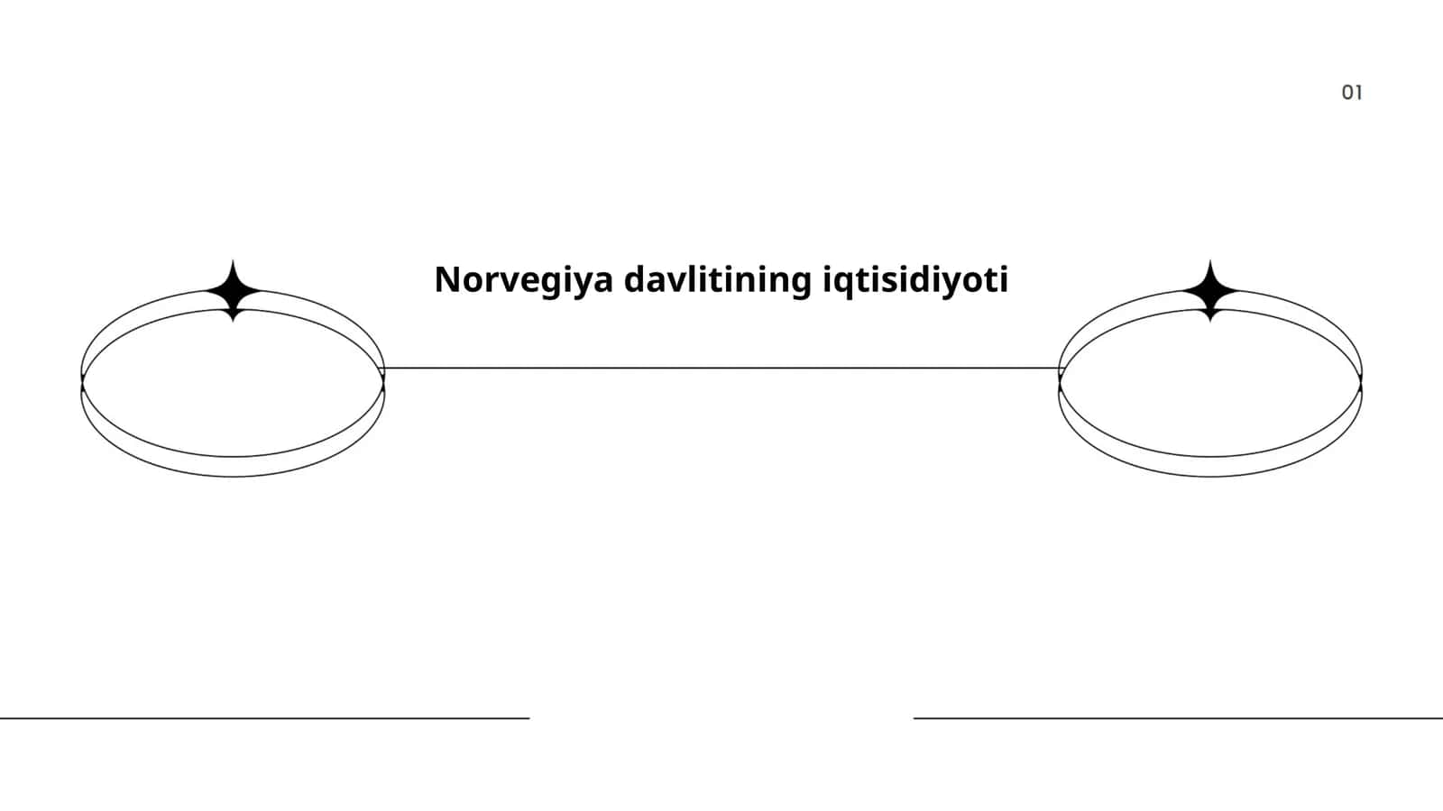 Norvegiya davlatining iqtisadiyoti